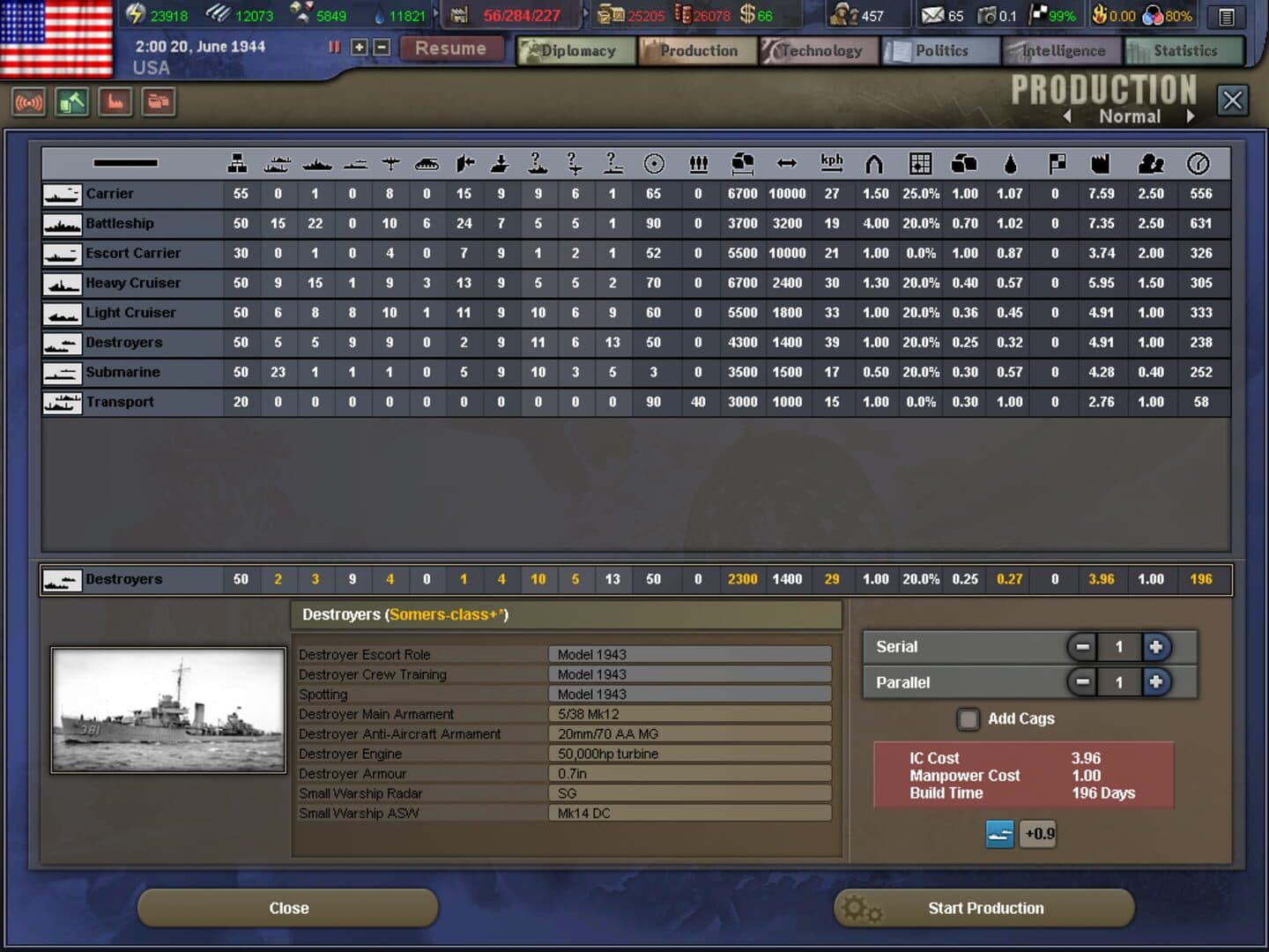 Hearts of Iron III screenshot 3