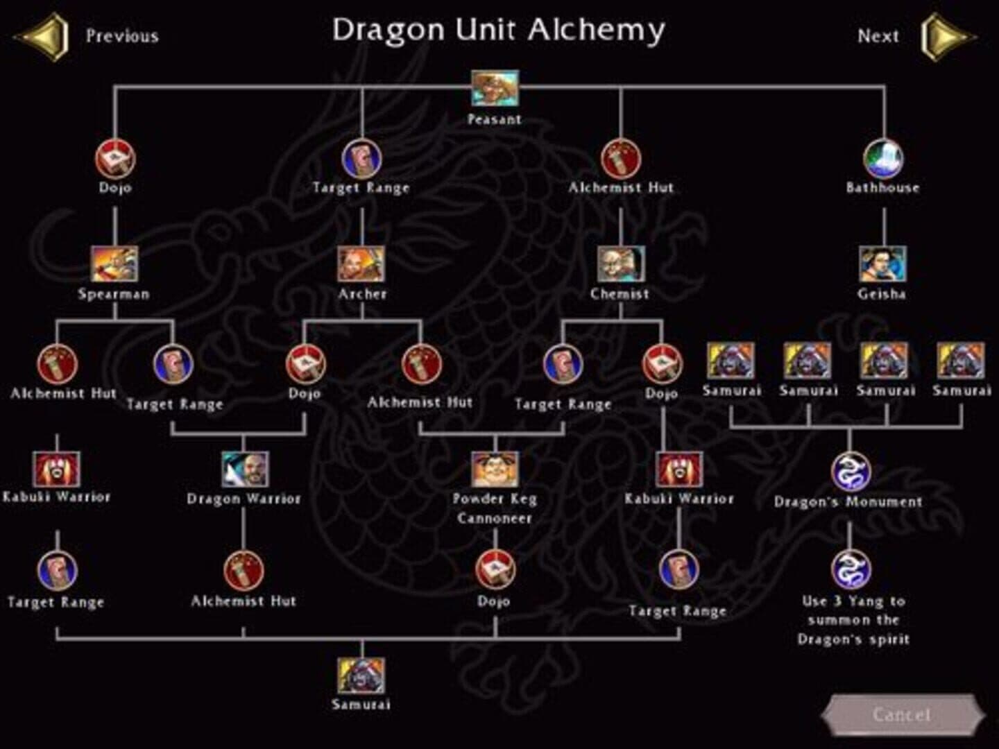 Battle Realms screenshot 2